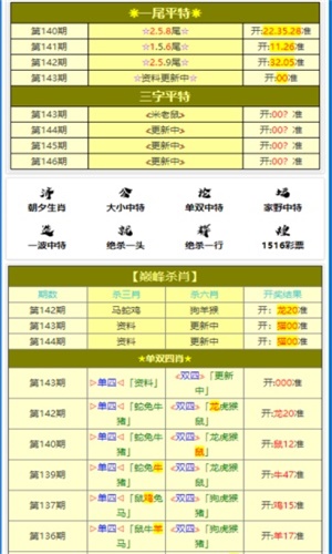 最准一码一肖100%,创新设计执行_Prestige28.209