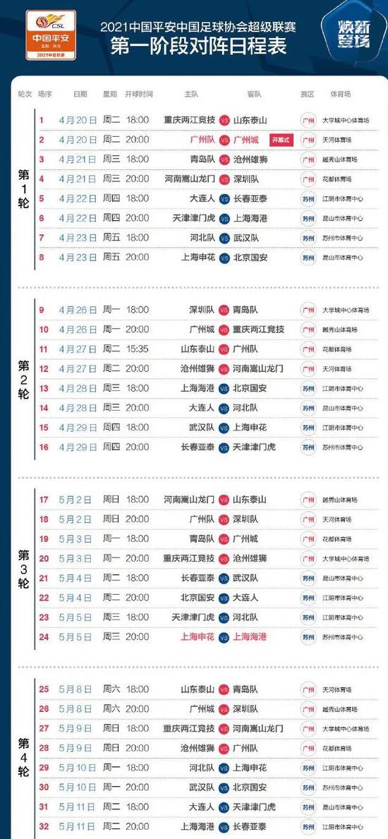 丽江飞虎最新赛程积分与实力揭秘，赛场风云探寻之旅