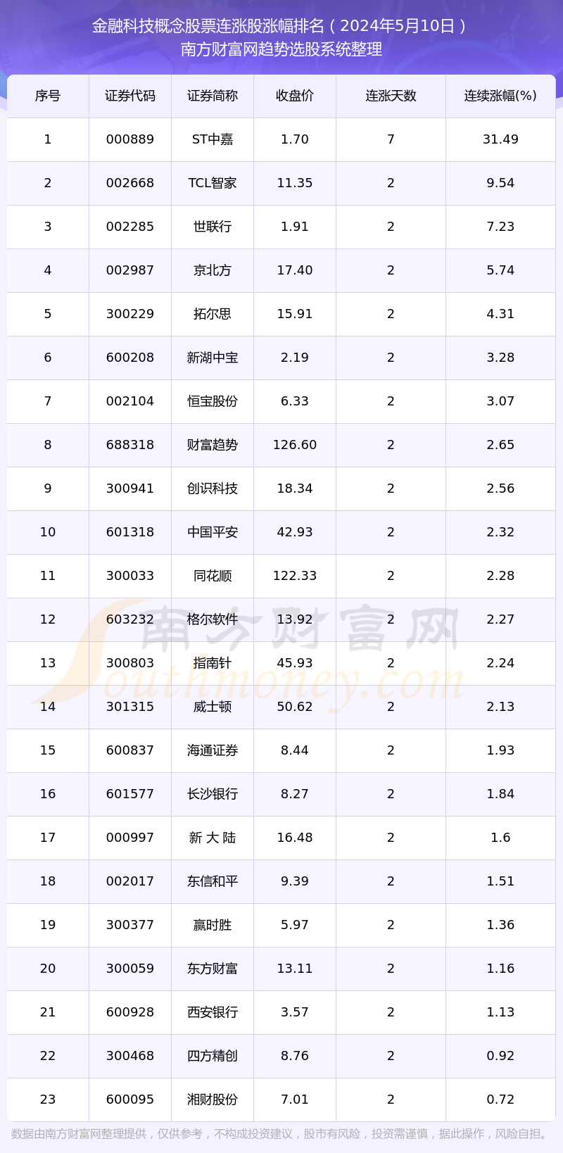 2024年港彩开奖结果,科学依据解释定义_XR46.210