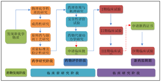 新澳全年免费资料大全,完善的机制评估_4K版46.256