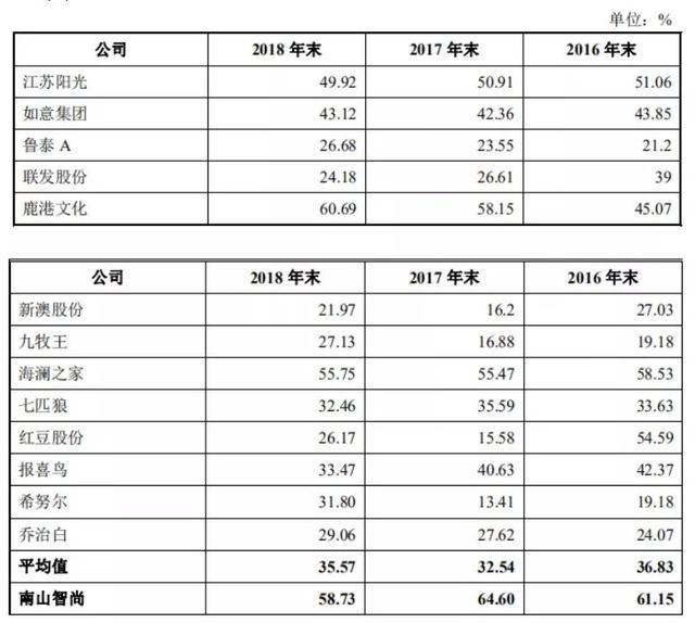 新澳精选资料免费提供,真实解析数据_静态版39.850