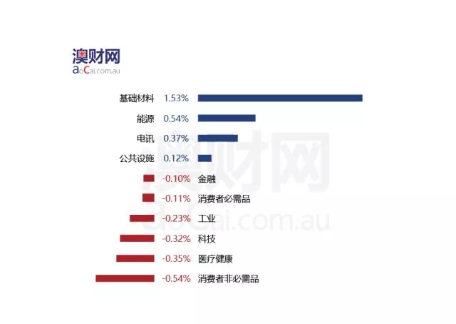 新澳天天开奖资料大全旅游攻略,深层设计策略数据_尊贵版88.994