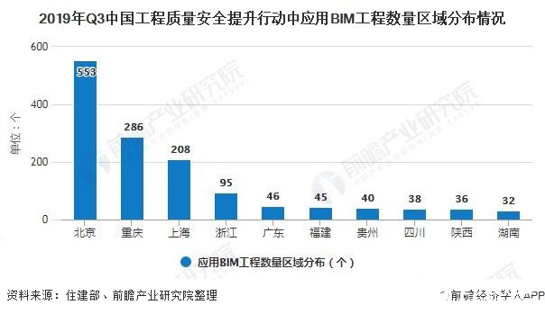 新兴区科学技术与工业信息化局最新发展规划深度探讨