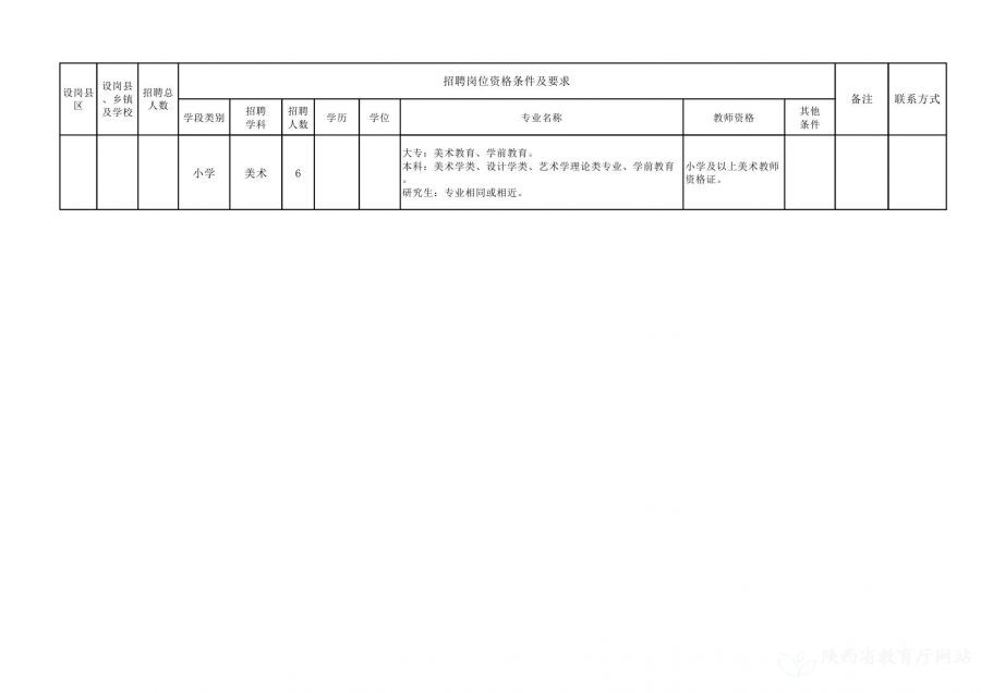 奉新县特殊教育事业单位招聘最新信息解析