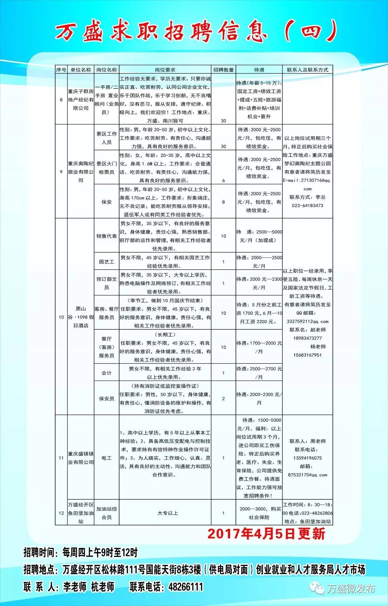 木洞镇最新招聘信息汇总