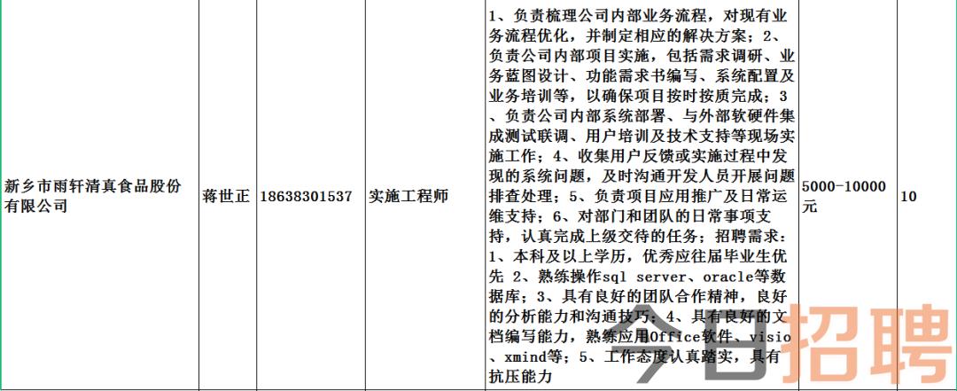 屯昌县殡葬事业单位招聘启事全新发布