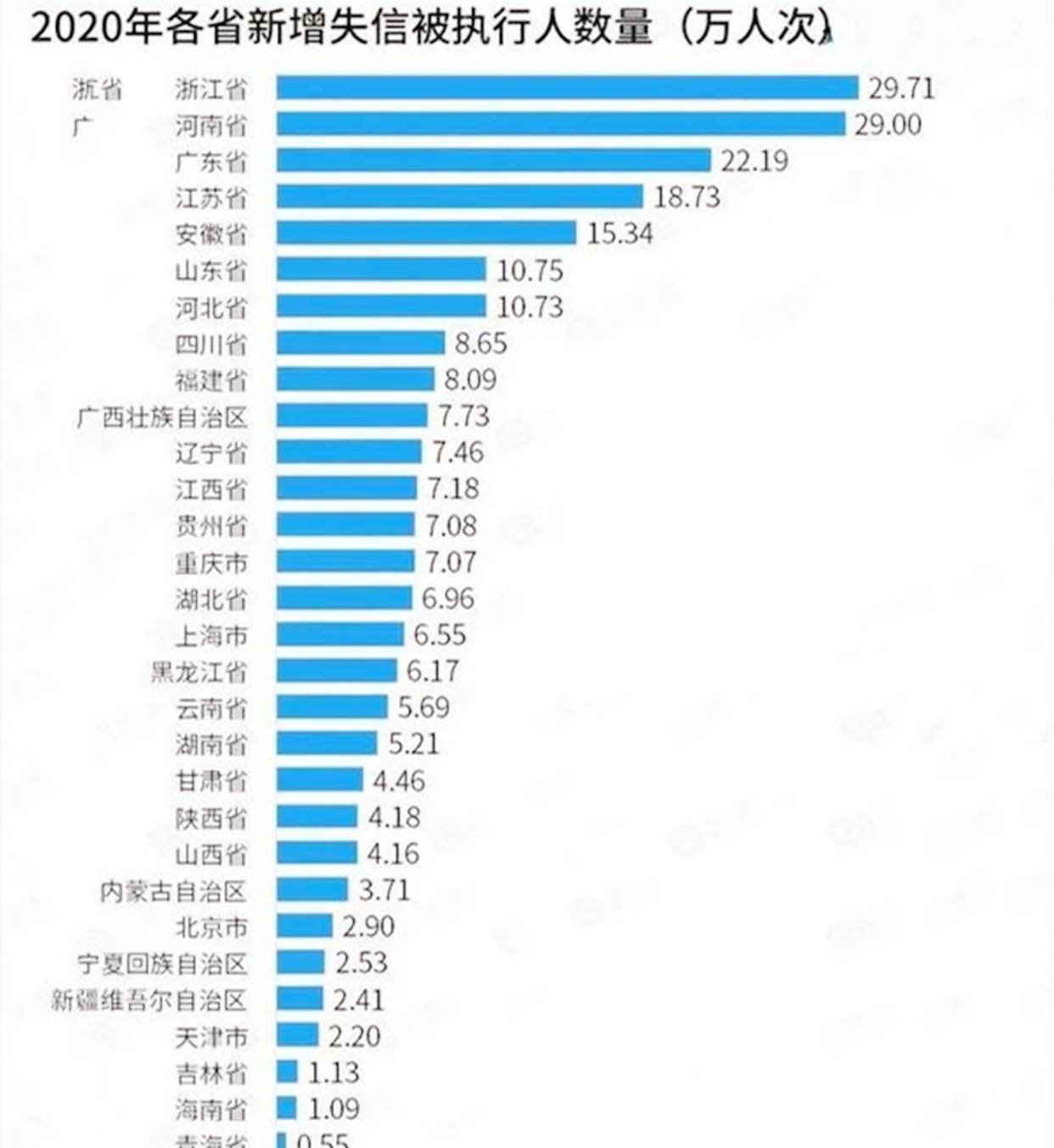 富裕县文化广电体育和旅游局人事任命动态更新