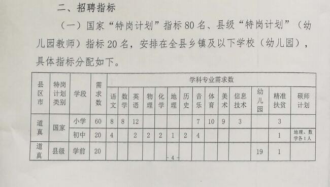 科尔沁区特殊教育事业单位项目最新进展及其社会影响概述