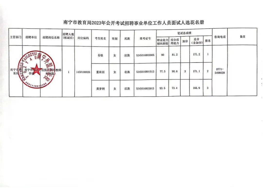 祥云县康复事业单位最新招聘启事概览