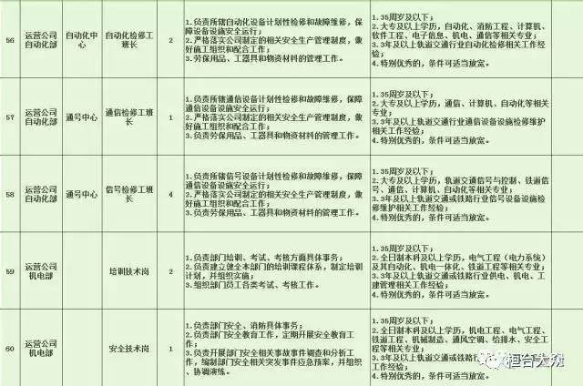 封开县特殊教育事业单位招聘最新信息及解读