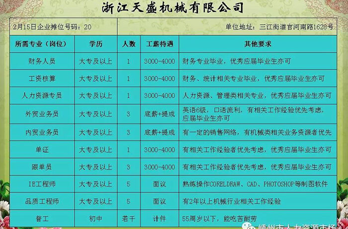 天和镇最新招聘信息全面解析