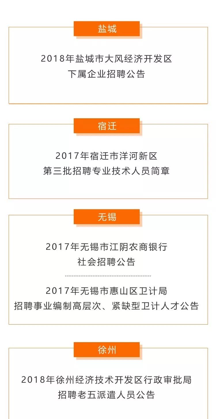 扬州市首府住房改革委员会办公室最新招聘资讯概览