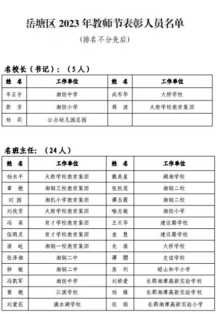 君山区教育局人事任命重塑教育格局，引领未来教育腾飞