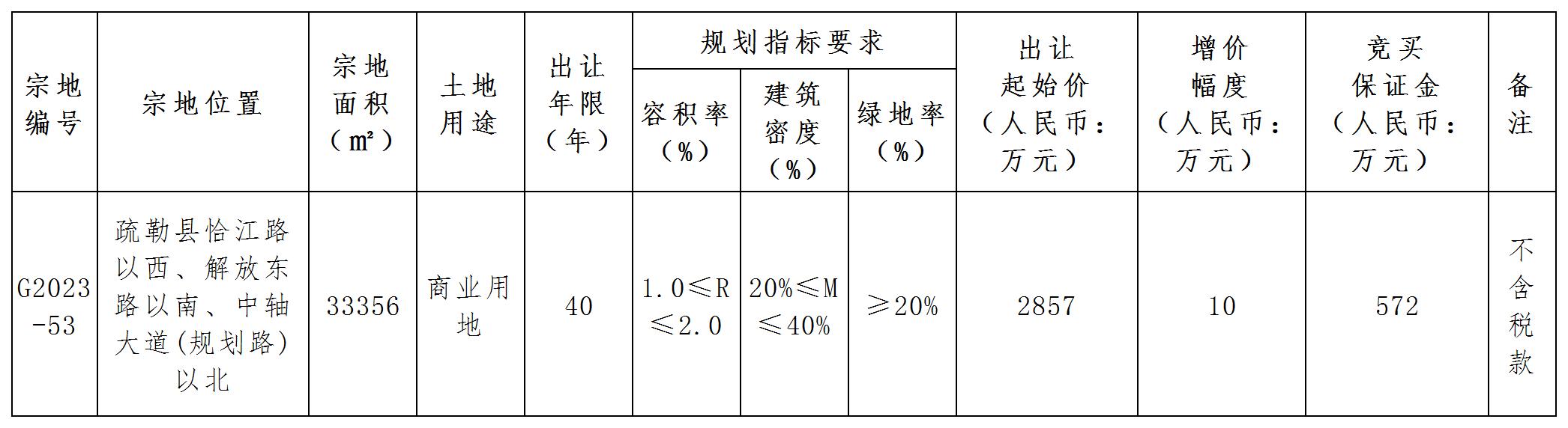 星河探险 第2页