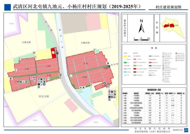 前杨乡新发展规划，塑造乡村新面貌，经济高质量发展新篇章