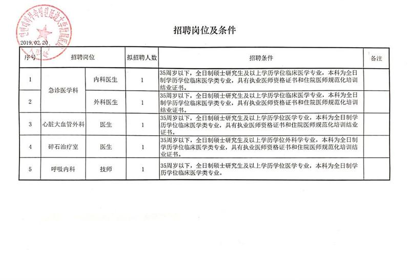 都兰县农业农村局招聘启事，最新职位空缺与要求发布