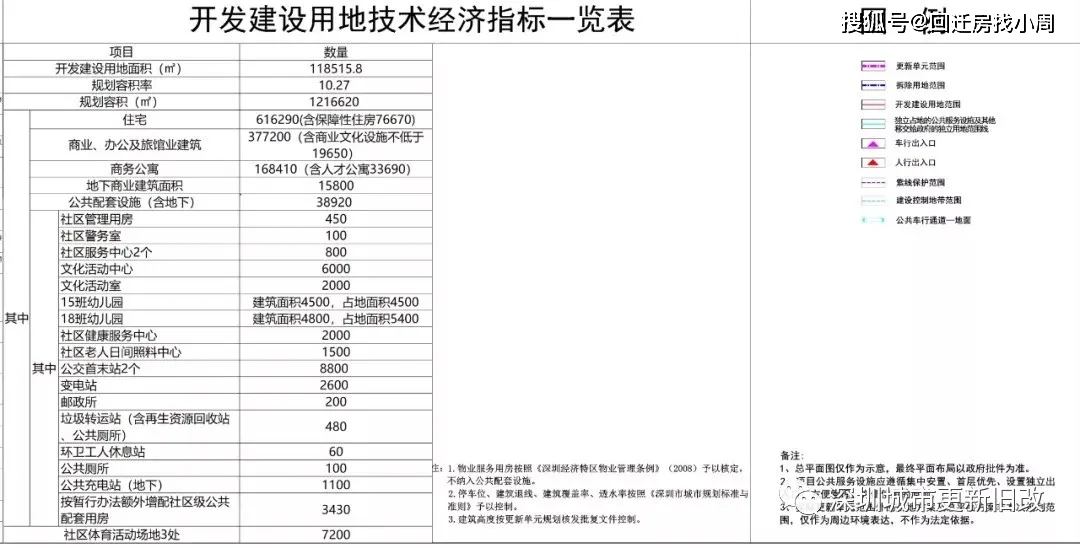 尚家沟村民委员会启动新项目，乡村振兴共创美好未来