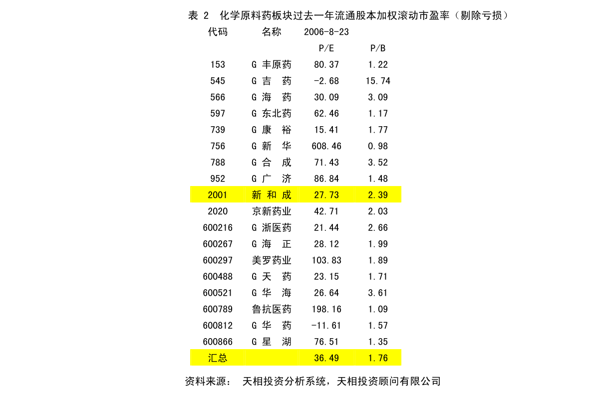 通辽市地方志编撰办公室最新发展规划概览