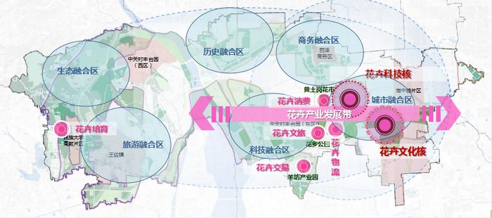 东风区文化局未来文化塑造蓝图，最新发展规划揭秘