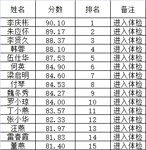 峨眉山市康复事业单位最新招聘信息及相关内容深度探讨