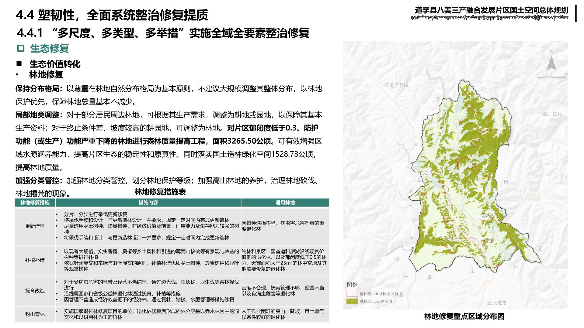 同德县科学技术和工业信息化局发展规划展望