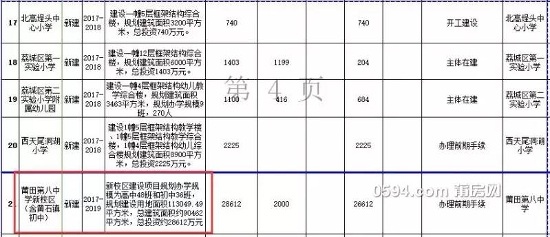 荔城区教育局最新发展规划，塑造未来教育蓝图