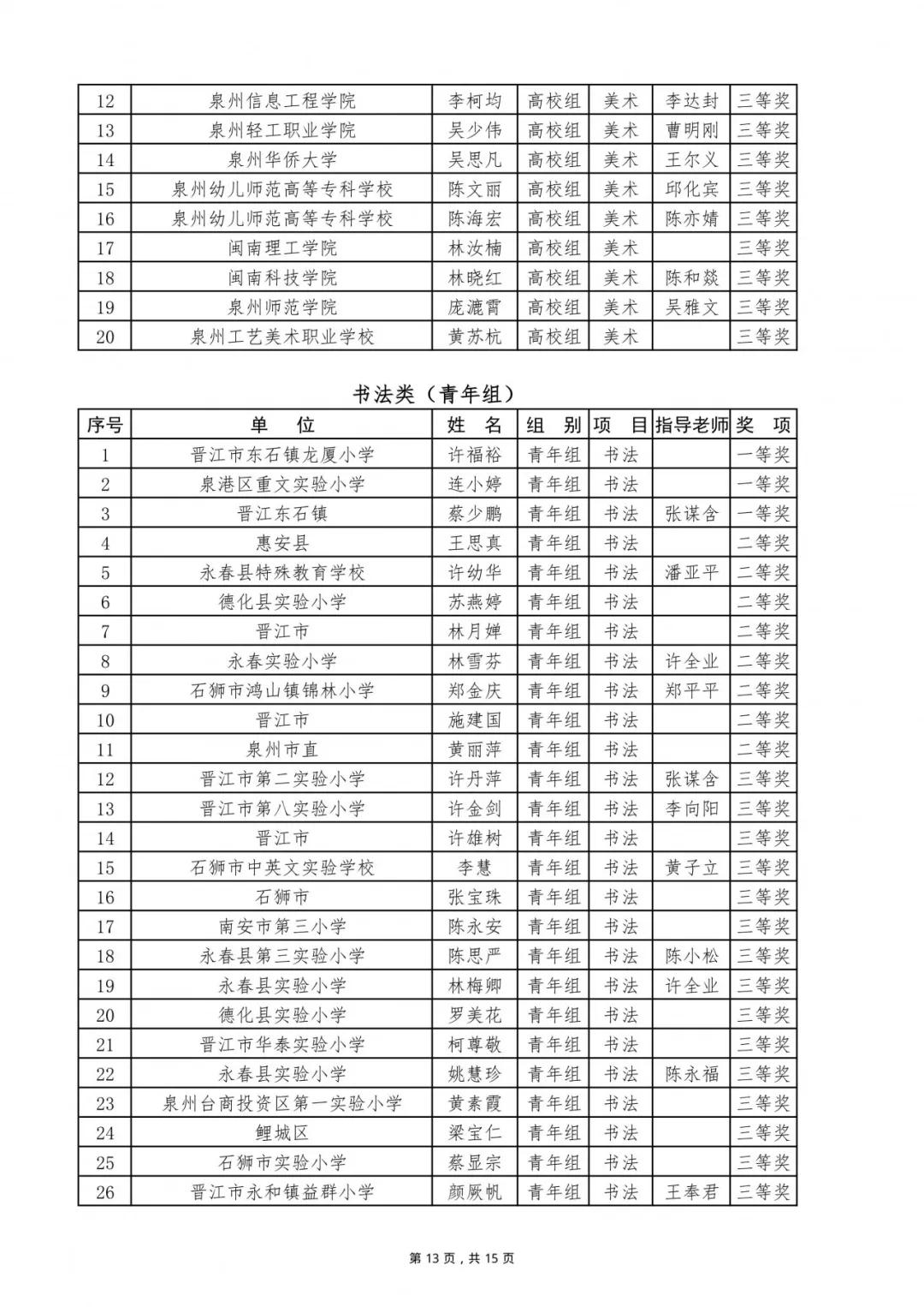 米东区小学新项目，开启未来教育新篇章