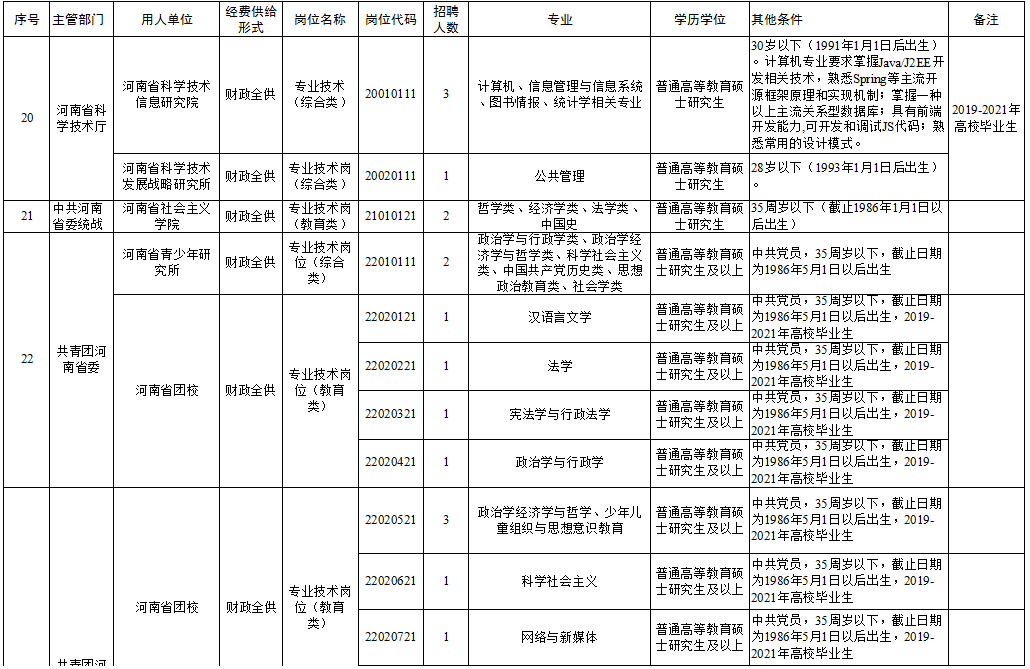 官渡区成人教育事业单位招聘新动态及其社会影响分析