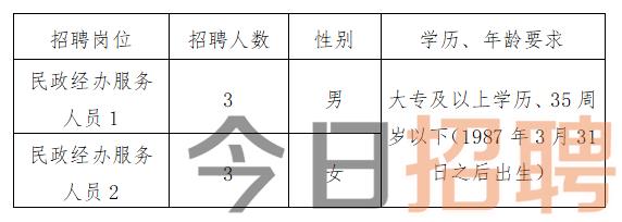 周家乡最新招聘信息总览