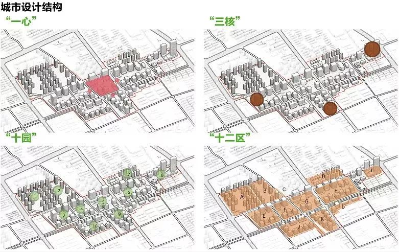 狮山街道最新发展规划，塑造未来城市崭新面貌