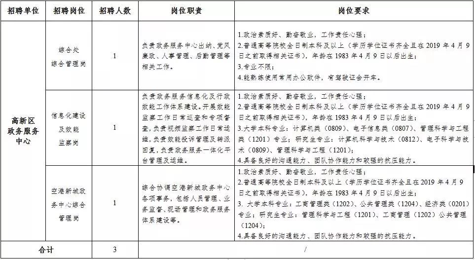 新津县司法局最新招聘信息解读及应聘指南