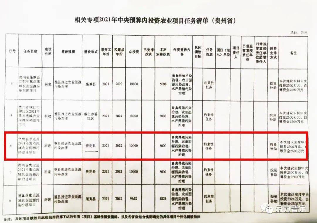 辽阳县康复事业单位最新项目，开启康复事业崭新篇章