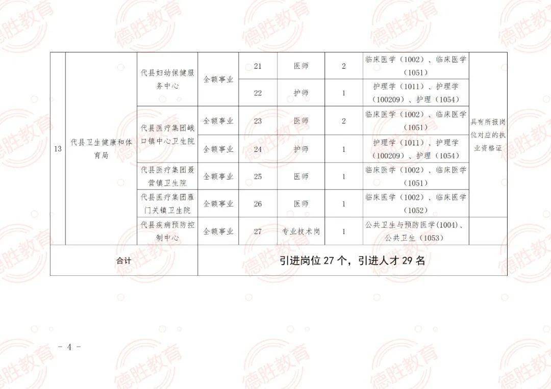 措美县特殊教育事业单位招聘信息与解析发布