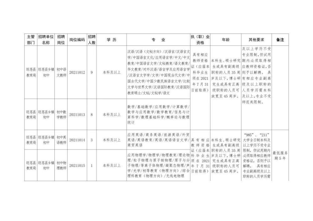 蓬溪县特殊教育事业单位最新招聘信息解读与招聘公告