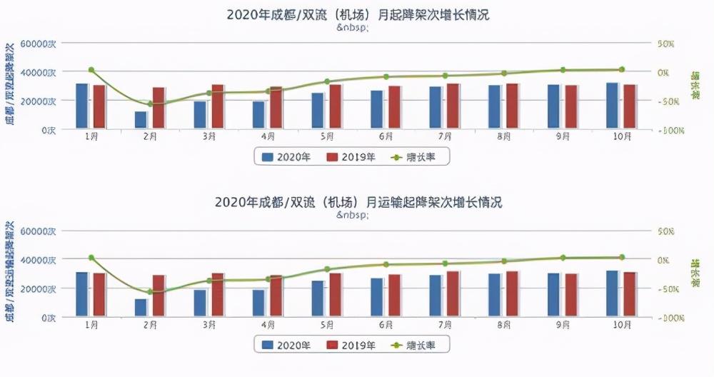 双流县公路运输管理事业单位最新项目深度研究解析