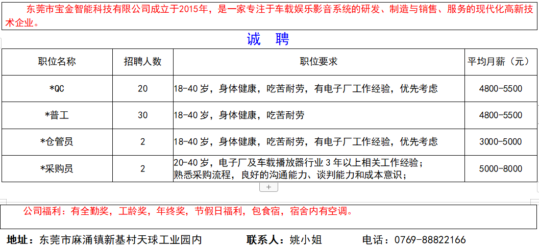 岗达村最新招聘信息汇总