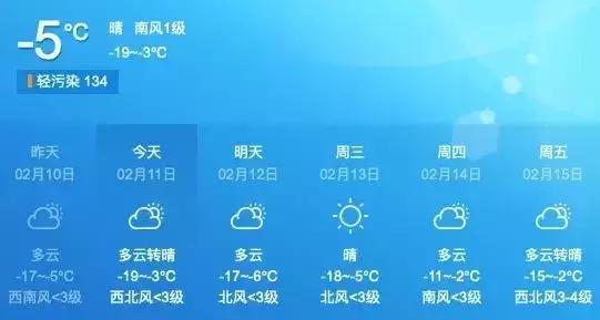 星火乡天气预报更新通知