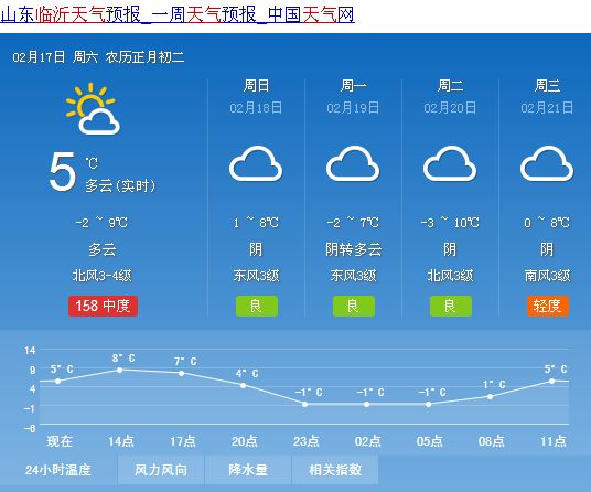 周家地社区居委会天气预报更新通知