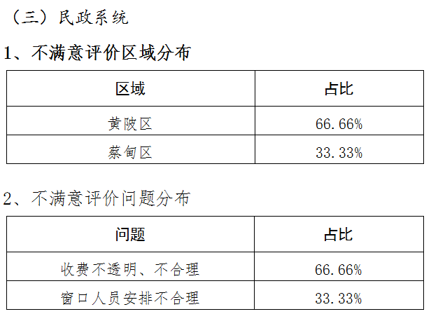 藁城市公路运输管理事业单位人事任命揭晓，开启发展新篇章