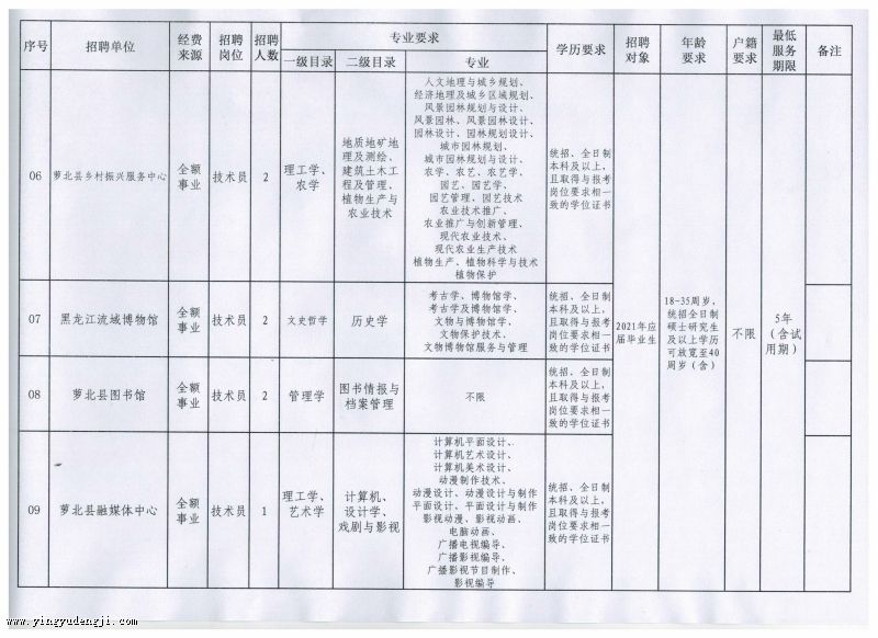 青山湖区成人教育事业单位发展规划探讨与展望