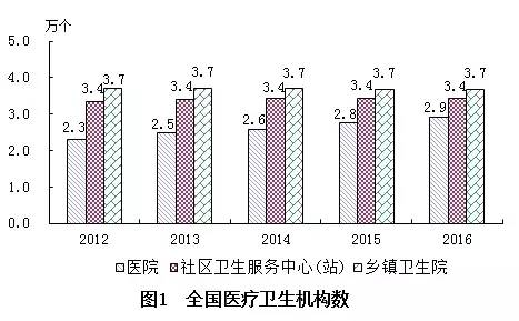 东宝区计生委最新发展规划深度探讨