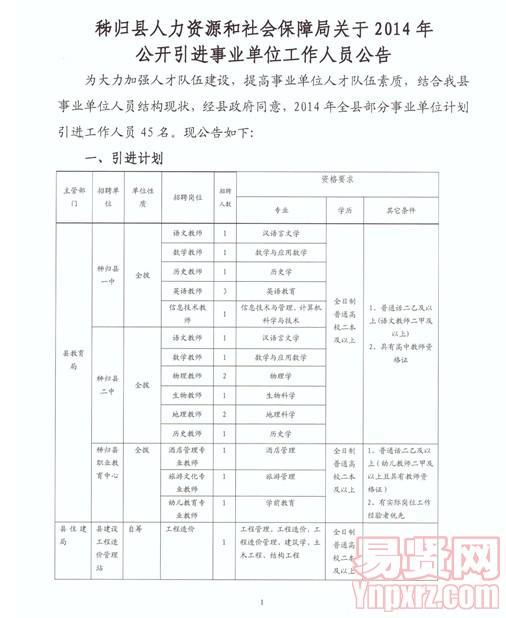 南丹县人力资源和社会保障局最新招聘概览