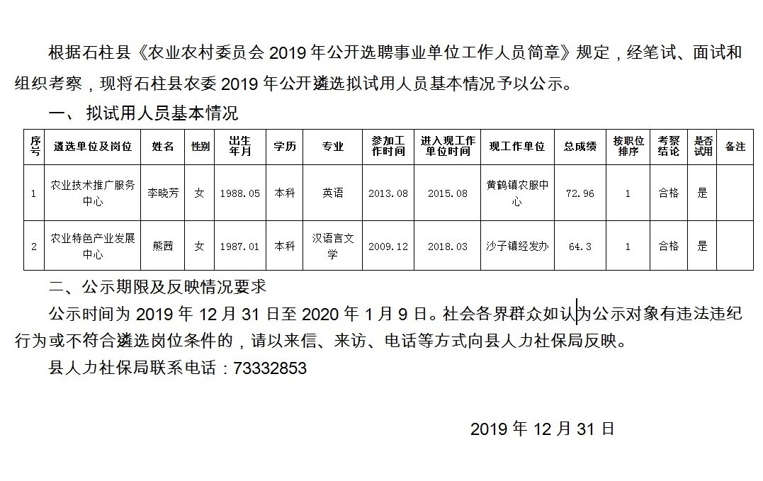 蓼阳村民委员会招聘启事