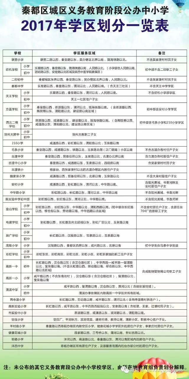 登封市成人教育事业单位发展规划展望