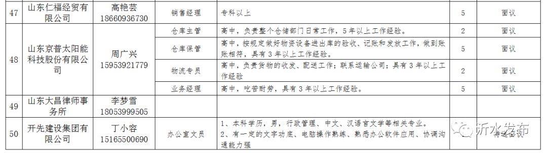 辉南县县级托养福利事业单位招聘启事概览