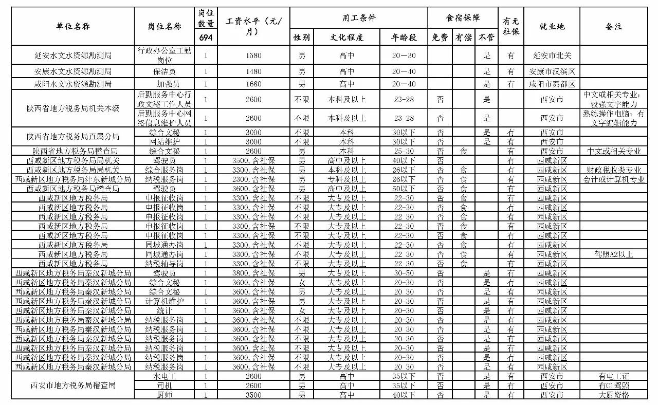 克山县托养福利事业单位最新项目探讨与展望