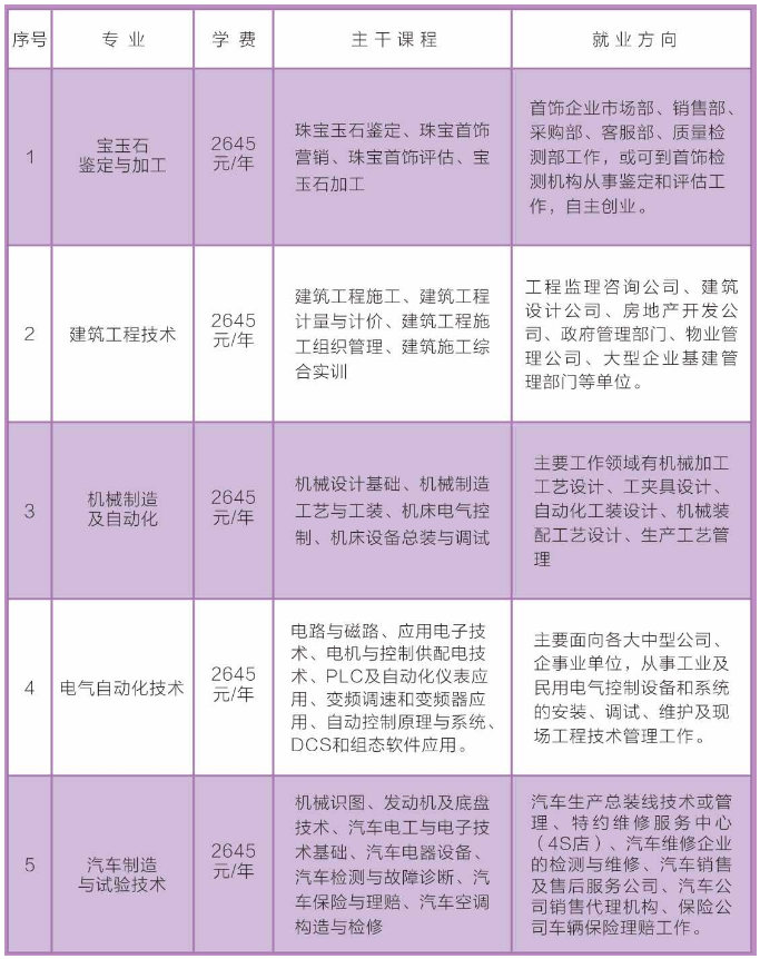 乌恰县成人教育事业单位领导团队引领教育改革与发展新篇章