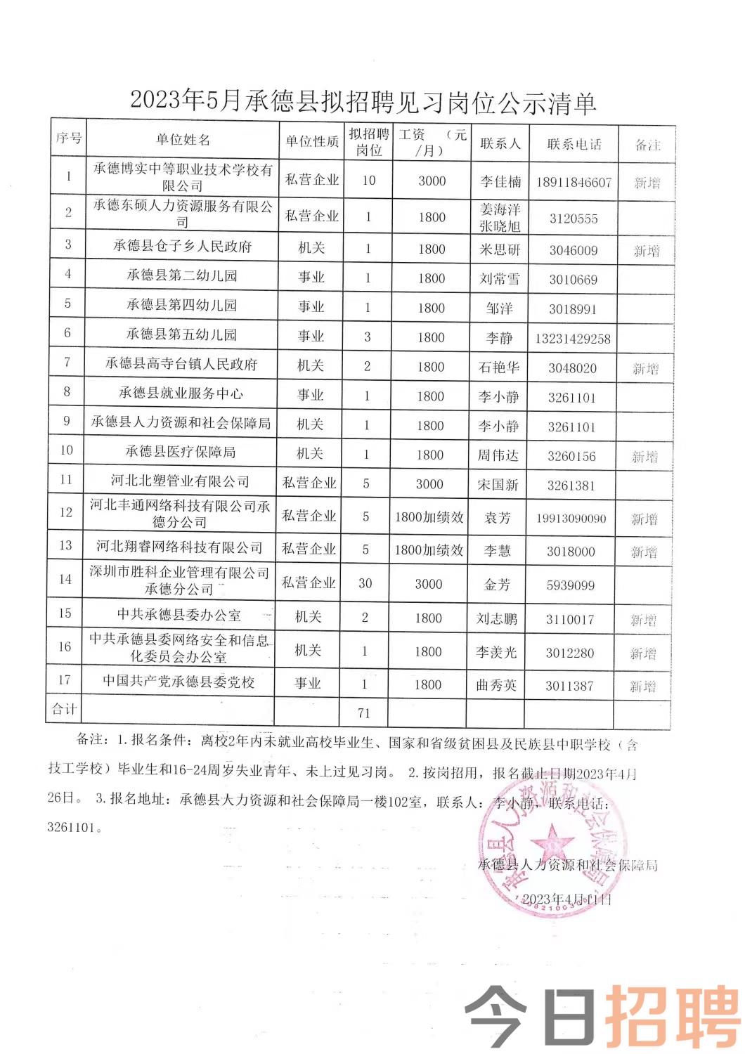 平邑县级托养福利事业单位最新项目，托民生之福，筑和谐之基