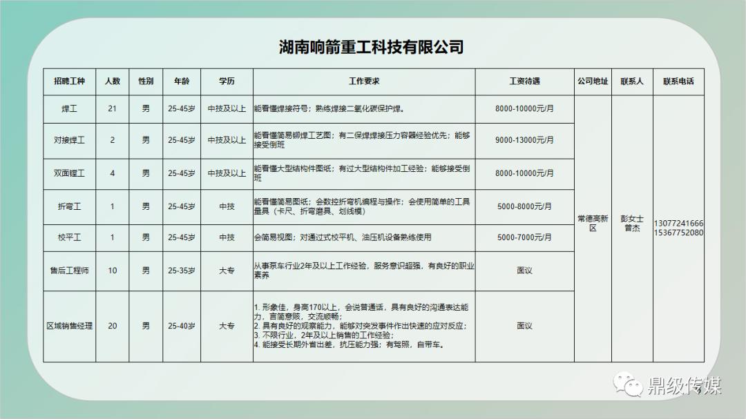 灯塔市数据与政务服务局招聘信息及解读公告