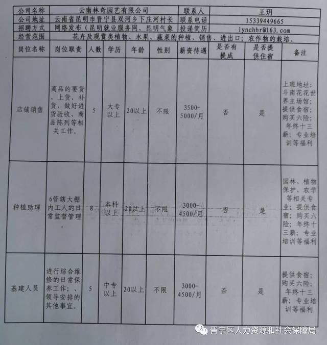 宁中镇最新招聘信息，打造人才繁荣社区